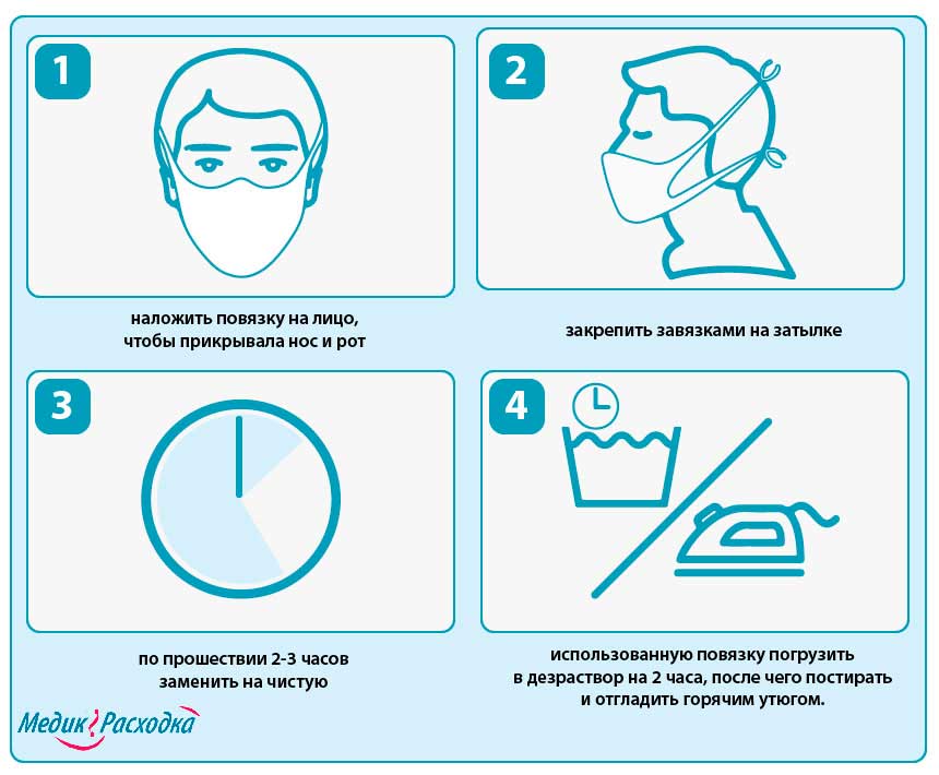 Как сделать защитную маску своими руками? | Все о коронавирусе | Здоровье | Аргументы и Факты