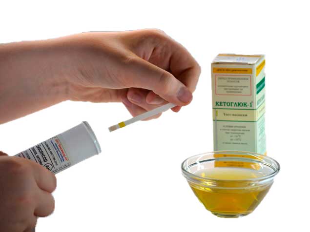 Тест полоска Кетоглюк-1 для выявления глюкозы и кетоновых тел в моче, 50 шт